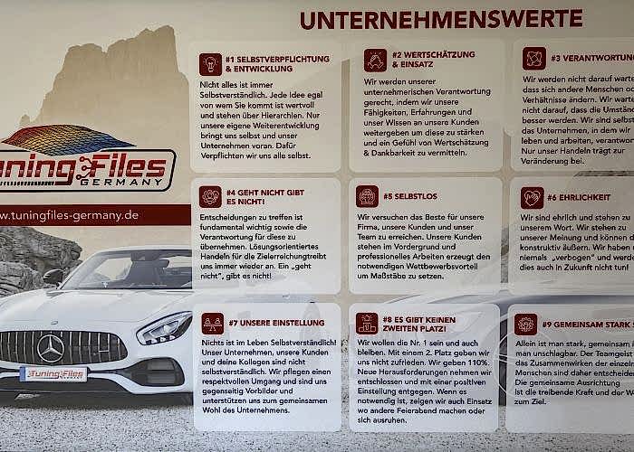 Tuningfiles 170 Prozent Wachstum