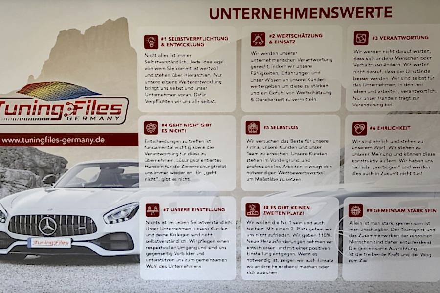 Tuningfiles 170 Prozent Wachstum